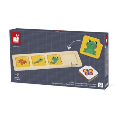 Tarjetas de secuencias. El jardín de Janod