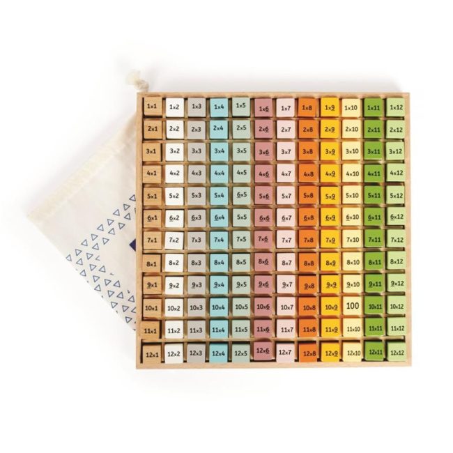 Tablas de multiplicar escandinavas de Bigjigs